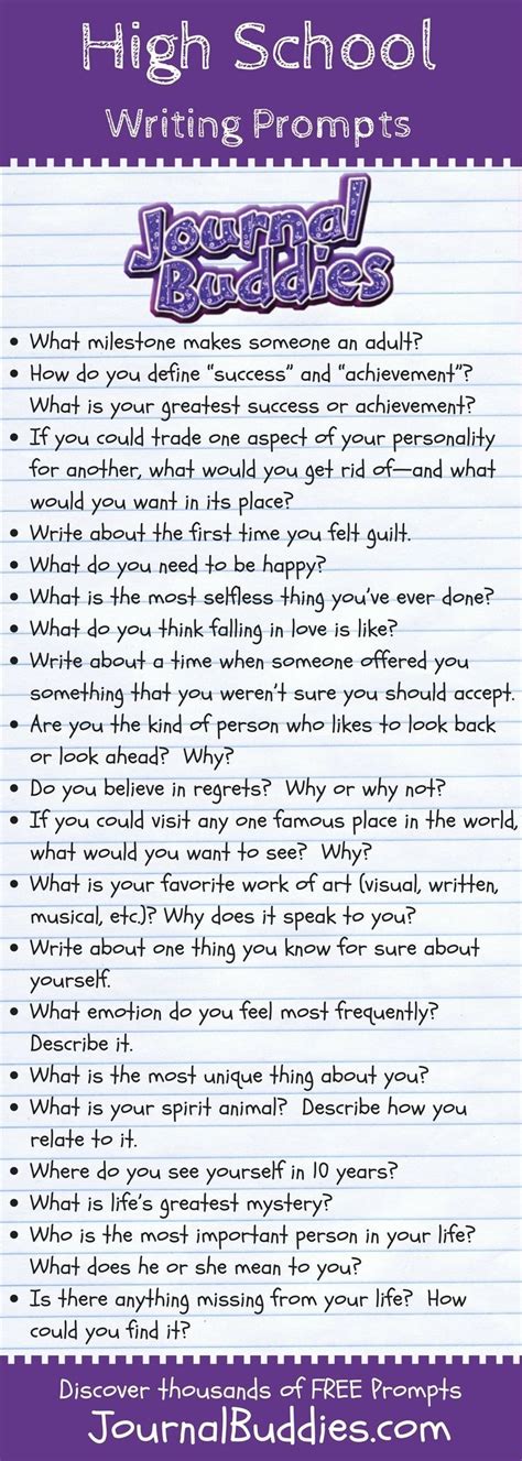 Great Writing Prompts For High School Students High School Writing