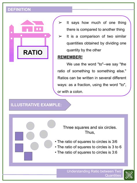 Understanding Ratio Between Two Quantities 6th Grade Math Worksheets