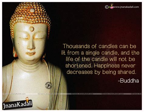 35 Buddha Quotes Wallpaper In English Richi Quote