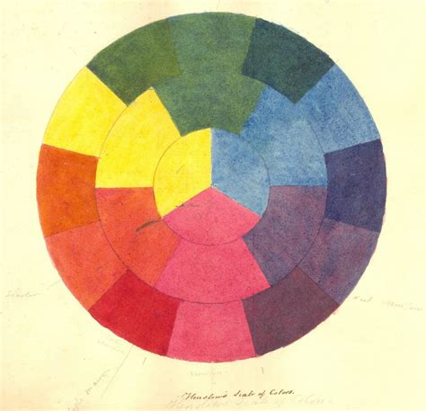 Greenough George Bellas 1778 1855 Title On Colours
