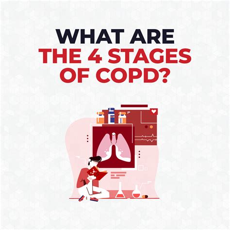 What Are The 4 Stages Of Copd Cardiacdirect
