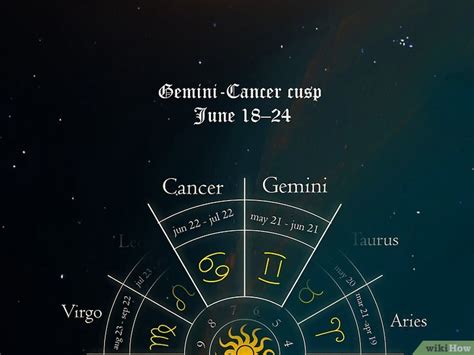 Gemini Cancer Cusp Personality Compatibility And More