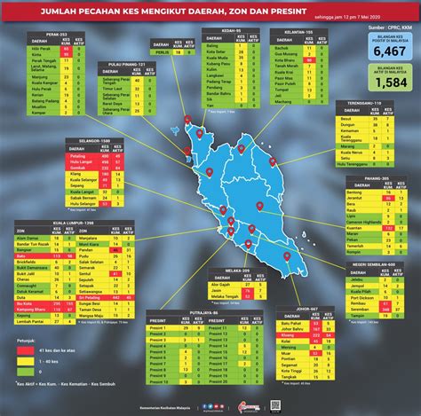 On the charts on this page, which show. COVID-19: Malaysia records 68 new cases today, 53 from ...