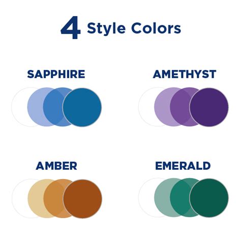 Transitions Colors Availability Chart