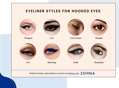 Best Eyeliner For Hooded Eyes In 2023 Top Styles And Tutorial