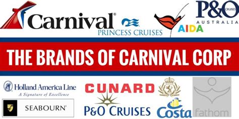 Carnival Corporation Cruisemapper