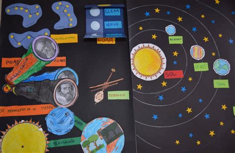 Recursos De EducaciÓn Infantil Proyecto Universo