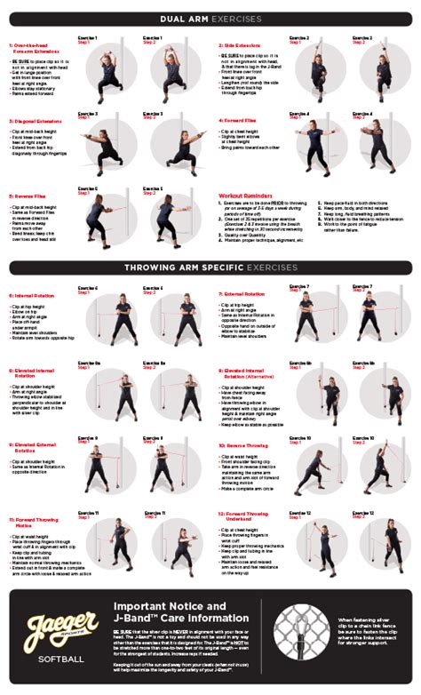 Two dominant schools in florida and alabama will face off in the sec championship game and the sec now crew gives us a preview for what it can look like. J-Bands Exercises — Step-By-Step How To Use Our Baseball Bands