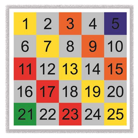 Solid Panels Number Board 1 50 Inspired Markings