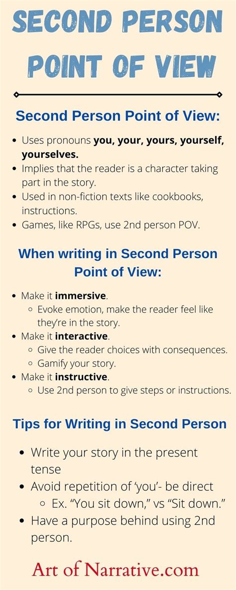 Second Person Point Of View What It Is And How To Use It Book Writing