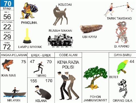 buku mimpi bambu