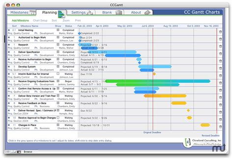 Terminplanung balkenplan gantt diagramm dieprojektmanager projektmanagement ein gantt diagramm innerhalb von 1 stunde anlegen gantt diagramme mit excel die einfache schritt fur schritt Teamweek Is A Gantt Chart Software For Mac - patientcup