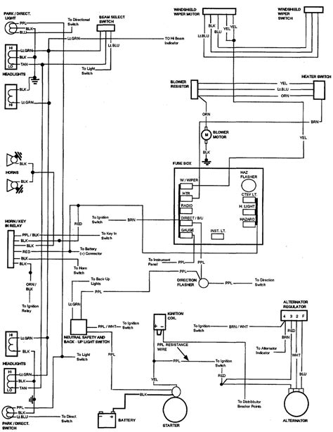 1969 Mustang Dash Wiring Diagram Datainspire