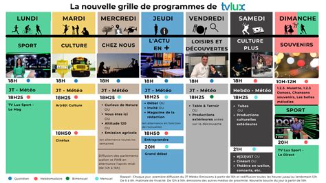 Tv Lux Nouvelle Grille De Programmes — Site De Tintigny