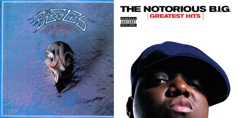 Score 1 Digital Mp3 Greatest Hits Albums From The Eagles Notorious B