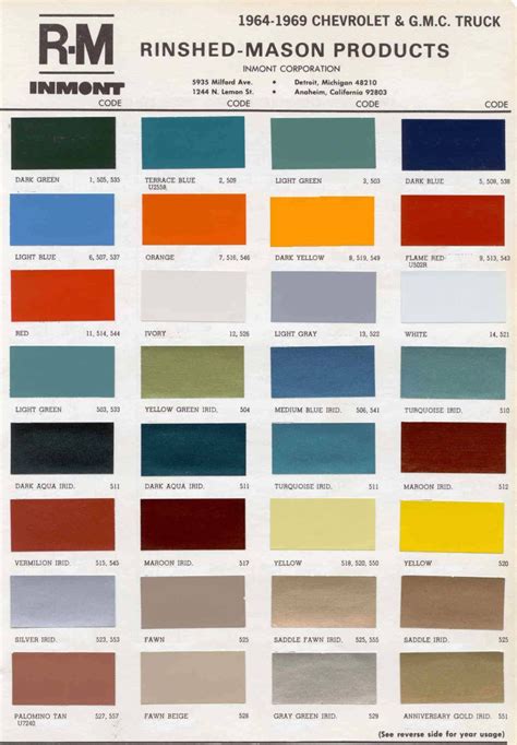 1964 Chevrolet Paint Colors