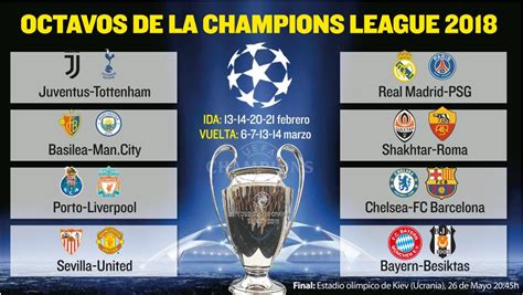 The 2020/21 uefa champions league final will be held at porto's estádio do dragão on saturday 29 may, with english winners assured as manchester city take on chelsea. Sorteo Champions League: Así quedan los emparejamientos