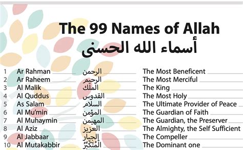 99 Names Of Allah Download Little Muslim Books