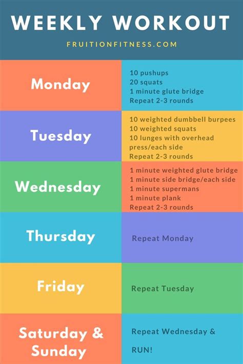 This How Many Times A Week Should I Workout As A Beginner For Beginner