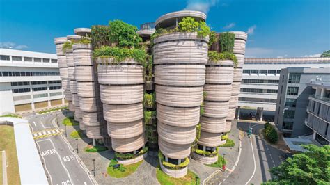 Ntu) is an autonomous university in singapore. NTU: NTU Identity