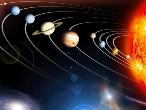 Что такое Солнечная система?