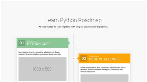 Learn Python Roadmap