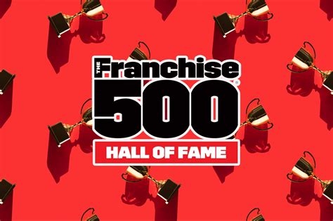 See Who Made This Years Franchise 500 Hall Of Fame Entrepreneur