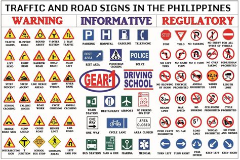 List Of Traffic Signs In The Philippines Traffic Signs Road Traffic