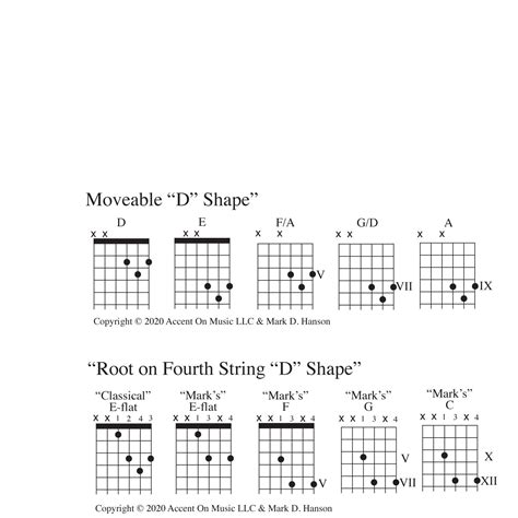 Chords With Root On The Fourth String Mark Hanson