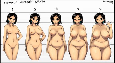 Lazorchef Original 10s 1girl 2013 Arms At Sides Artist Name Belly Black Eyes Black Hair