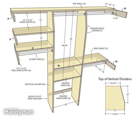 What are standard closet dimensions hunker. Closet Organization: A Simple Closet Rod and Shelf System ...