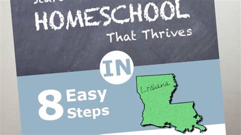 How To Homeschool In Louisiana And Louisiana Homeschool Laws Youtube