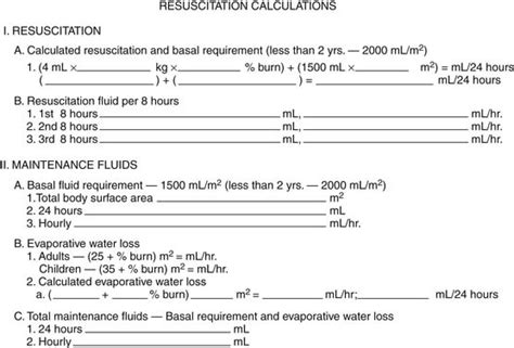 Burn And Inhalation Injuries Anesthesia Key