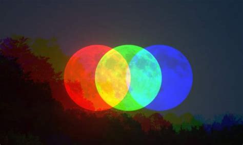 The Changing Colours Of The Moon Explained Starlust