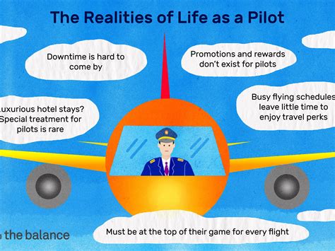 Airline Transport Pilot Salary Transport Informations Lane