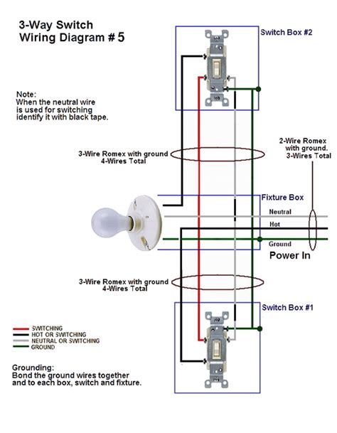 One of the most common problems is improper wiring due to connecting the circuit wires to the wrong screw. How to Wire Three Way Switches: Part 2