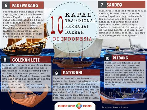 Jika bukan thomas alva edison, siapakah penemu lampu yang sebenarnya?? 35+ Terbaik Untuk Sketsa Gambar Kapal Lancang Kuning - Tea ...