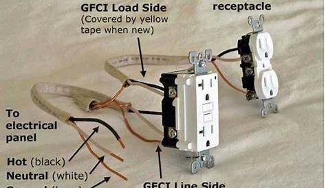 Installing Electrical Outlet, Basic Electrical Wiring, Electrical