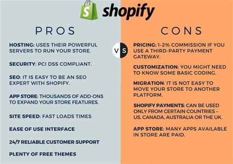 Because every company tries to provide their best services at less price and in less time. What are the advantage/disadvantages of using Shopify to ...