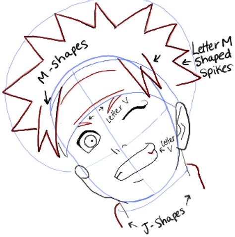 The 25 Best Ideas About How To Draw Naruto On Pinterest Naruto