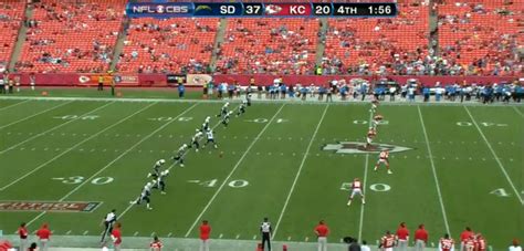 Onside brought new and informed thinking to our. Chargers onside kick late in Chiefs game was an accident ...