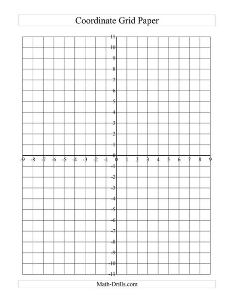 Printable 4 Quadrant Graph Paper With Numbered X And Y Blank Graph