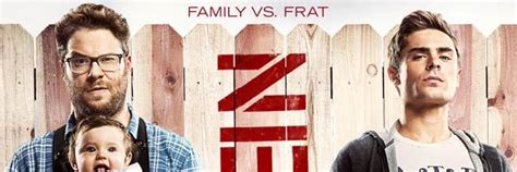 Neighbors Trailer And Poster Seth Rogen Takes On A Frat