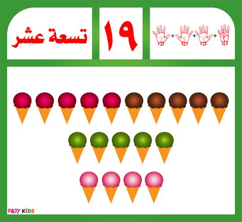 بطاقات تعلم الارقام العربية للاطفال من 11 إلي 20