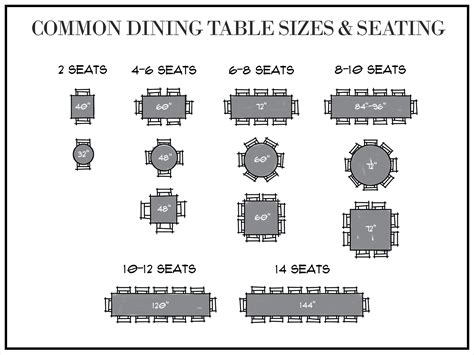 What Size Table Do I Need To Seat 8