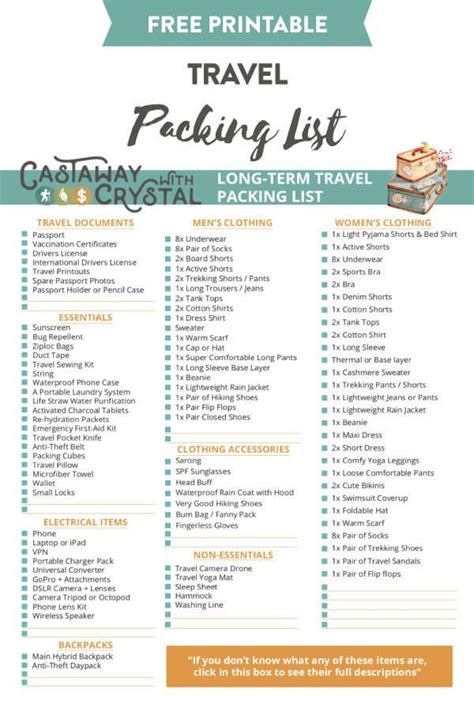 The Only Long Term Travel Packing List You Ll Ever Need Travel