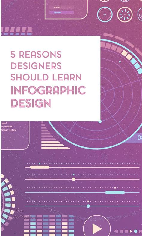 5 Reasons Designers Should Learn Infographic Design | Infographic