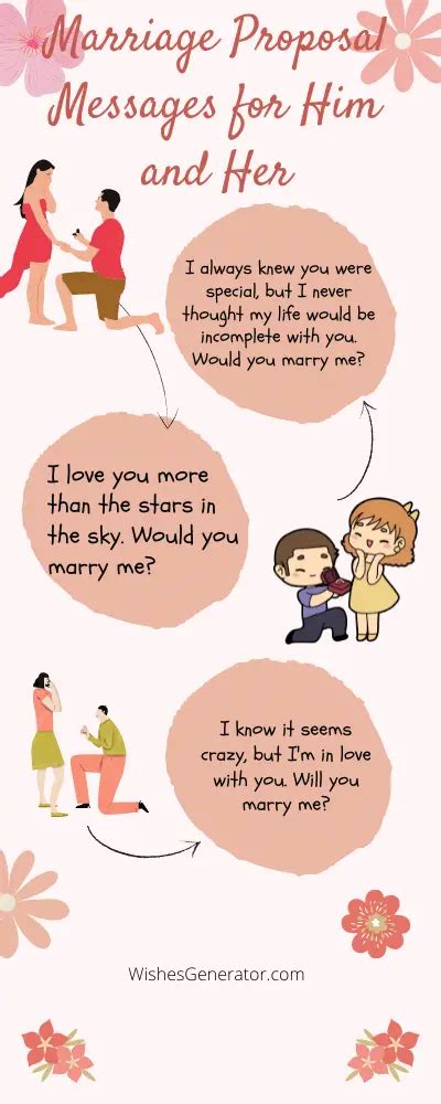 58 Marriage Proposal Messages For Him And Her