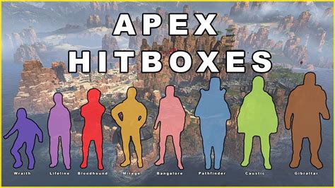 Best Hitbox In The Game Apex Legends Character Hitbox Review Youtube