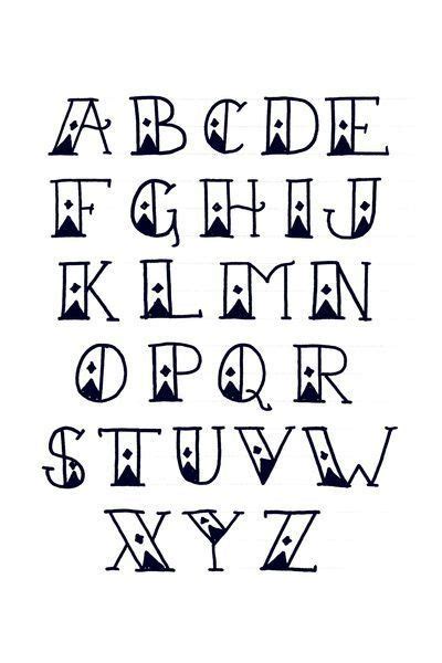 7 Tipos De Letras Taringa Tattoo Fonts Alphabet Lettering